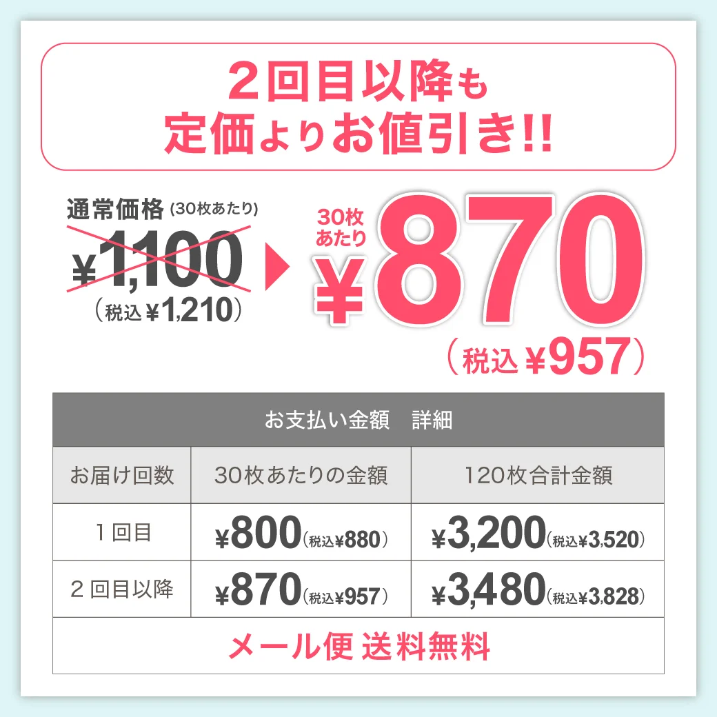 どこよりも安くを目指して!!TeAmoだから低コストに挑戦できる3つの理由 TeAmoのグループ会社で製造販売!! 代理店を通さず直接販売!! 大量生産だから安く販売!!