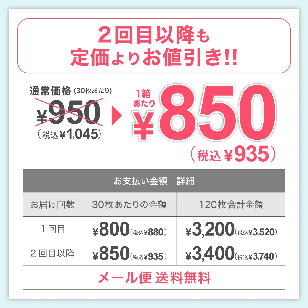 どこよりも安くを目指して!!TeAmoだから低コストに挑戦できる3つの理由 TeAmoのグループ会社で製造販売!! 代理店を通さず直接販売!! 大量生産だから安く販売!!