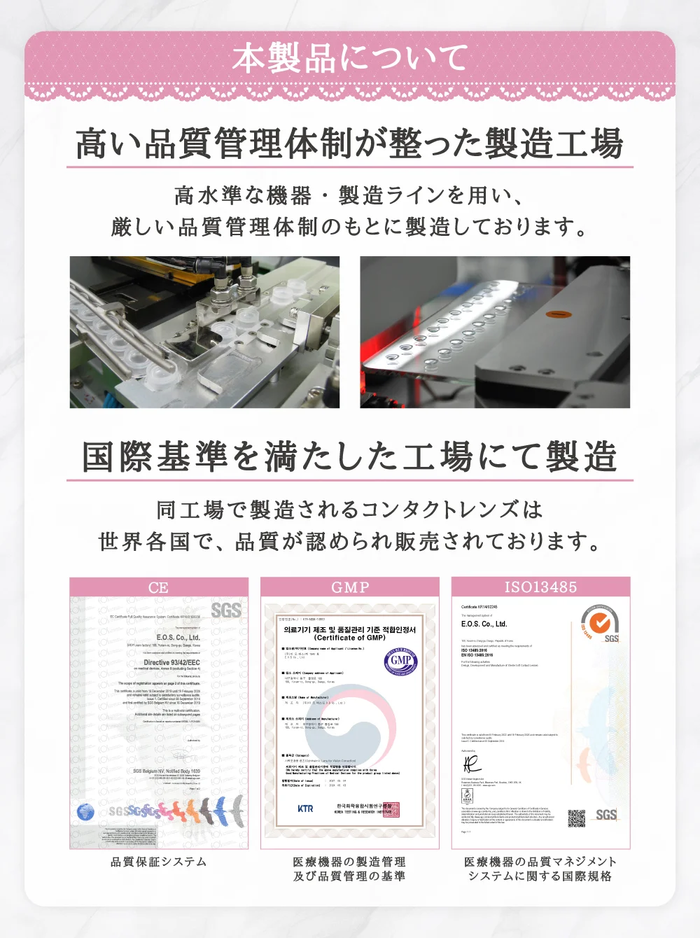 本製品について