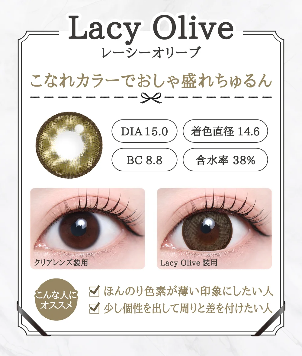 Lacy Olive（レーシーオリーブ）レンズデザイン