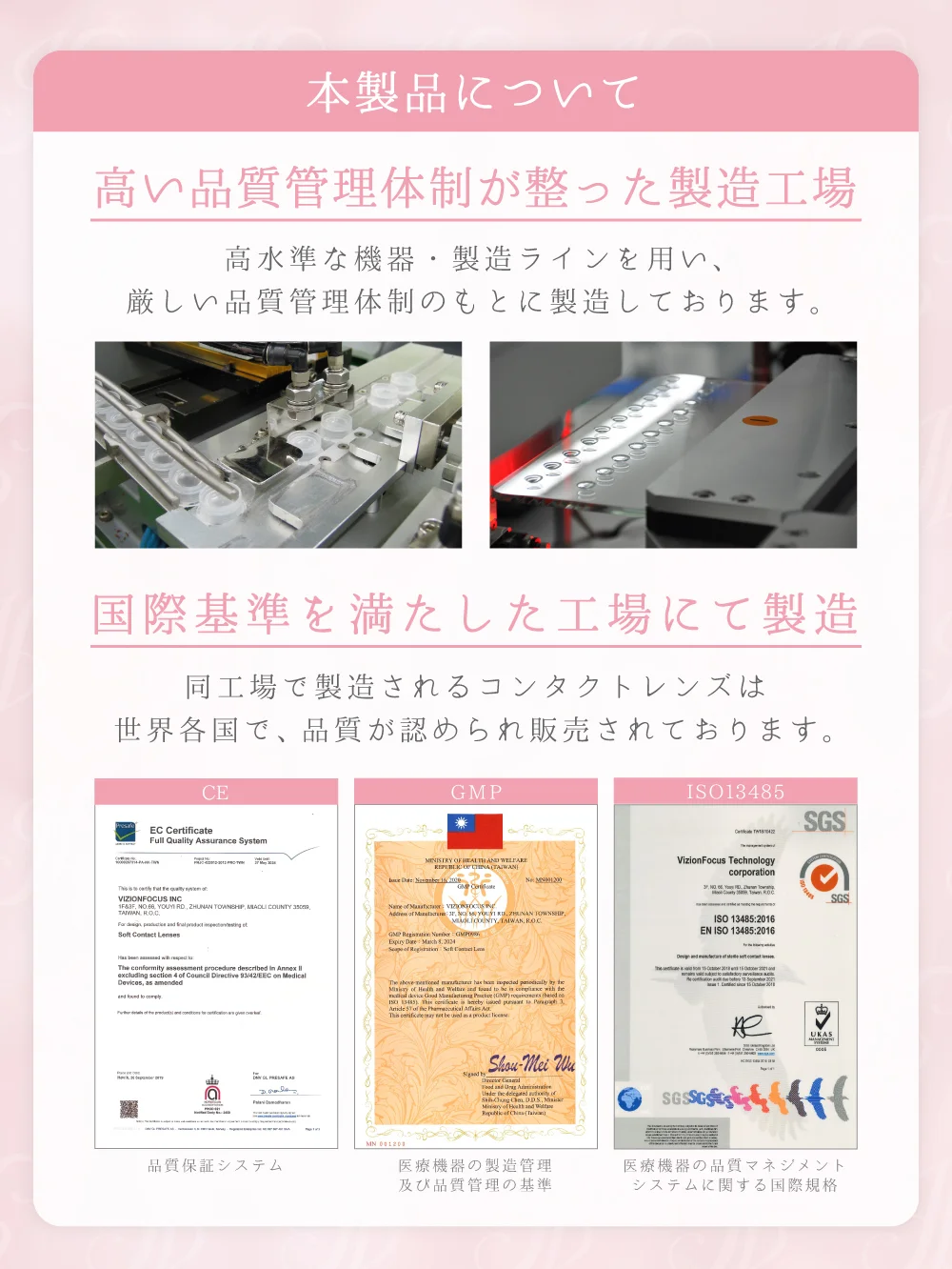 本製品について