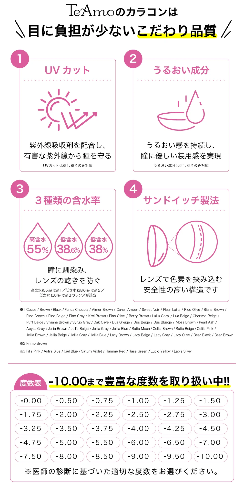 品質・スペック