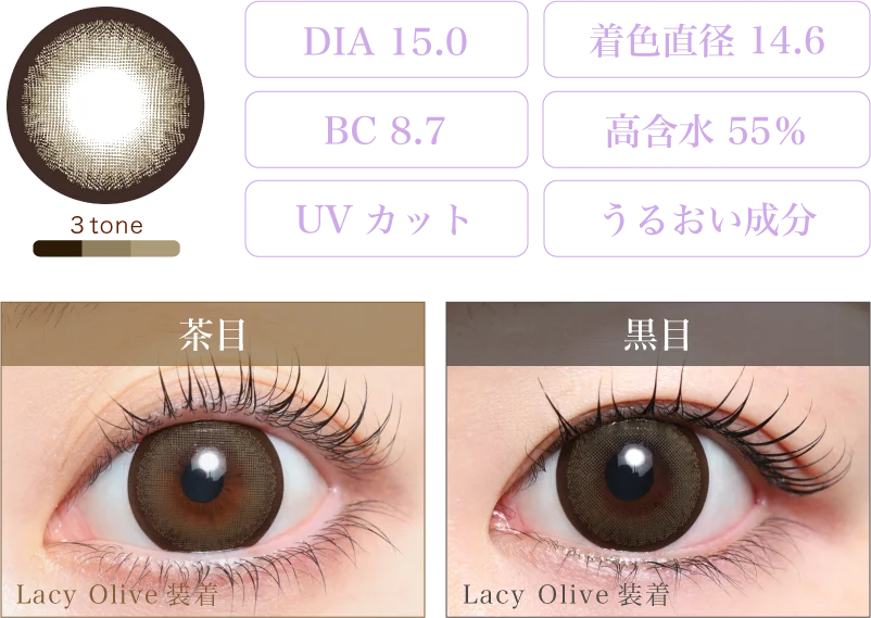 Lacy Olive 着画＆スペック