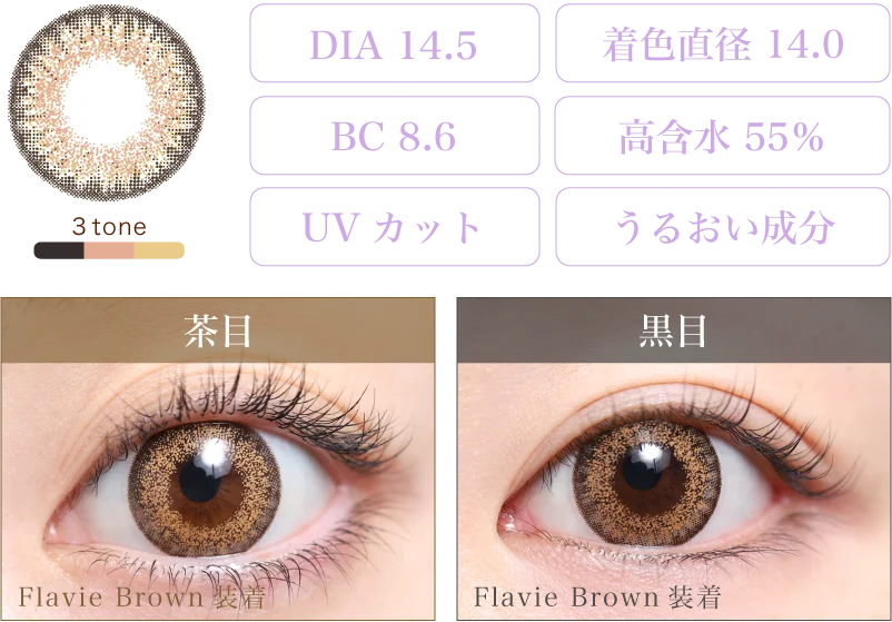 Flavie Brown 着画＆スペック