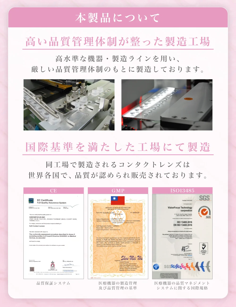 本製品について