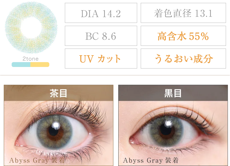 Abyss Gray 着画＆スペック