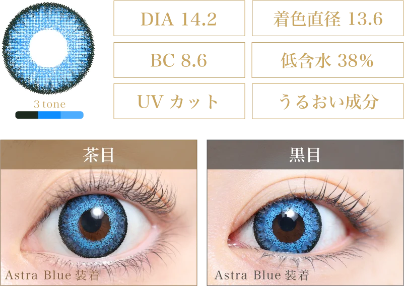 Astra Blue 着画＆スペック