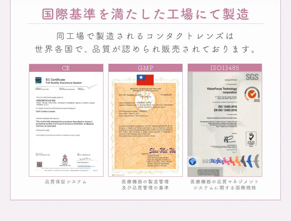 国際基準を満たした工場にて製造)同工場で製造されるコンタクトレンズは世界各国で、品質が認められ販売されております。