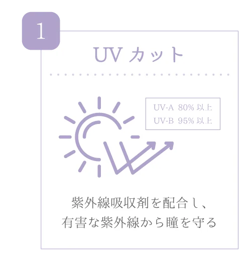UVカット)紫外線吸収剤を配合し、有害な紫外線から瞳を守る
