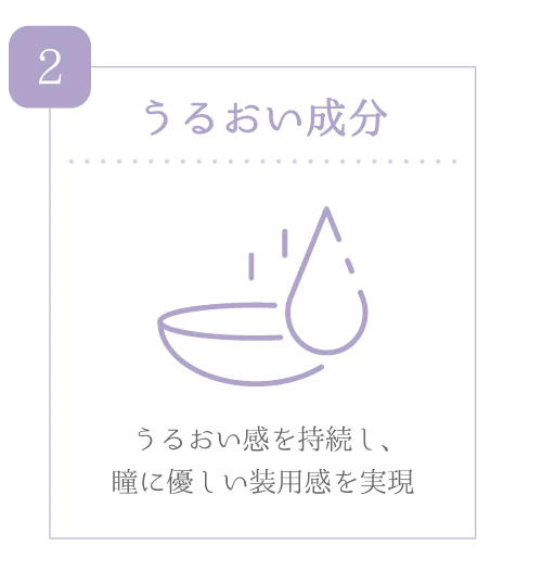 うるおい成分)うるおい感を持続し、瞳に優しい装用感を実現