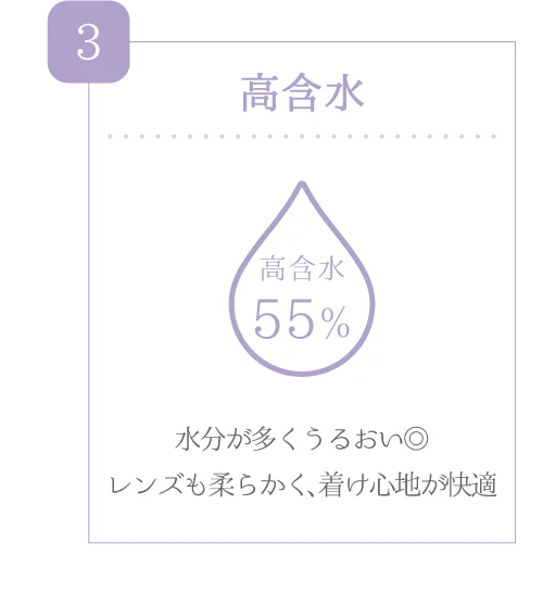 2種類の含水率)瞳に馴染み、レンズの乾きを防ぐ