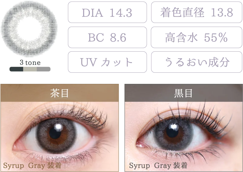Syrup Gray 着画＆スペック