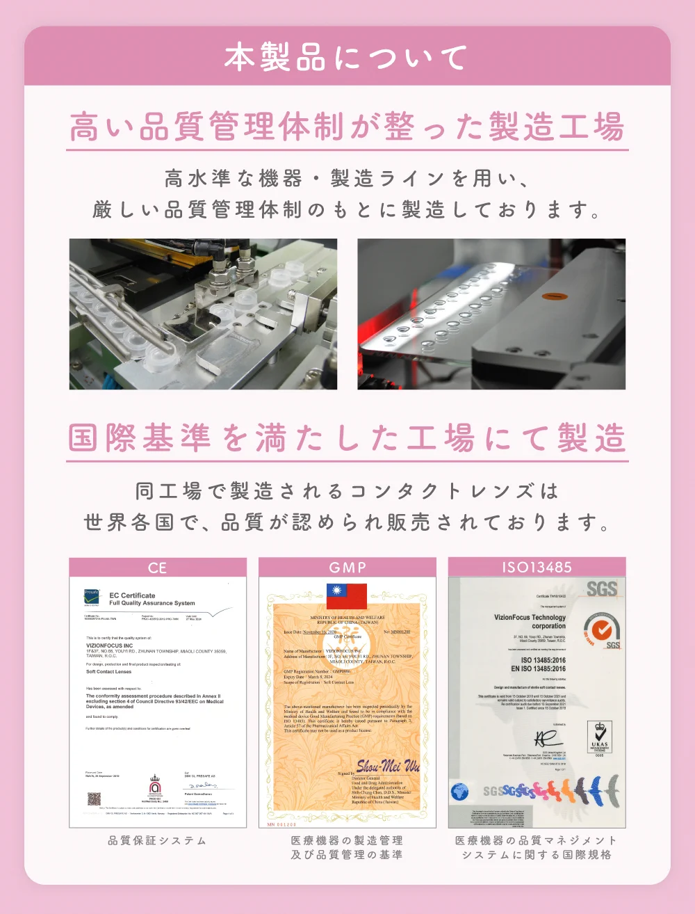 本製品について