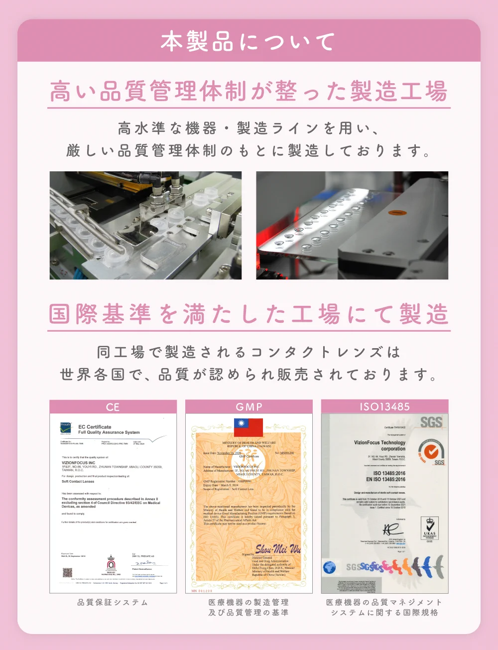 本製品について