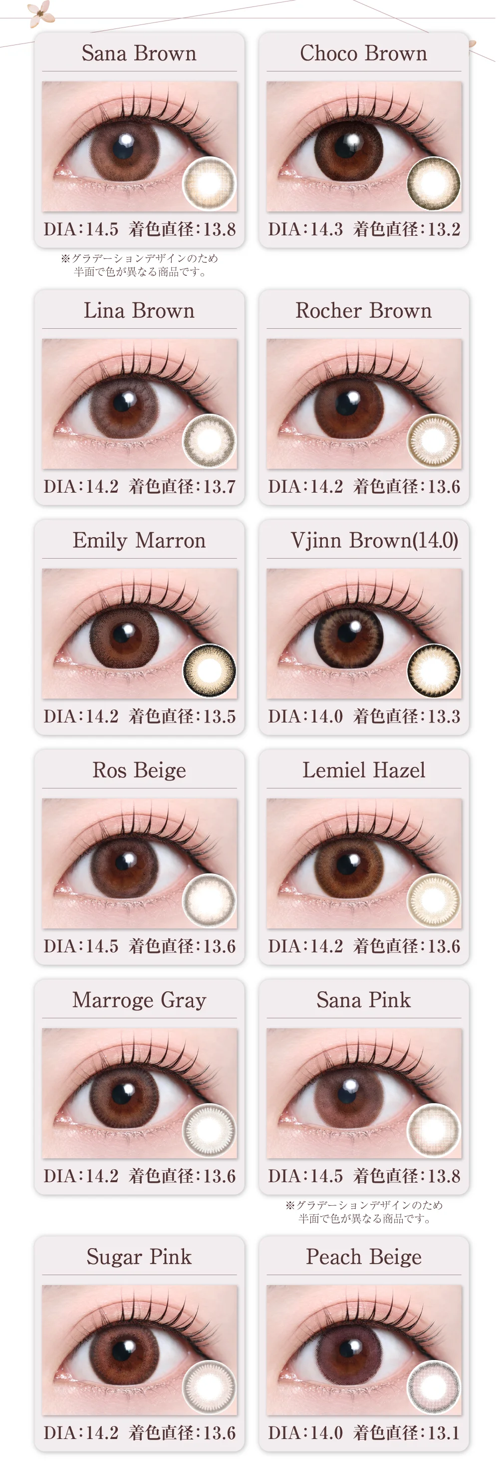 1MONTHナチュラルタイプカラコンのレンズ一覧