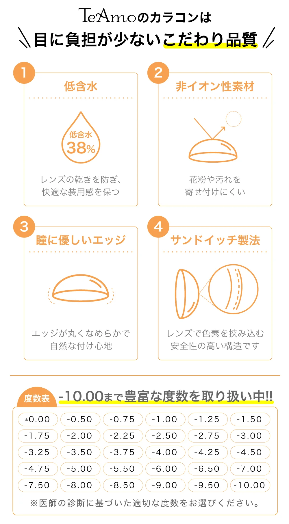 品質・スペック