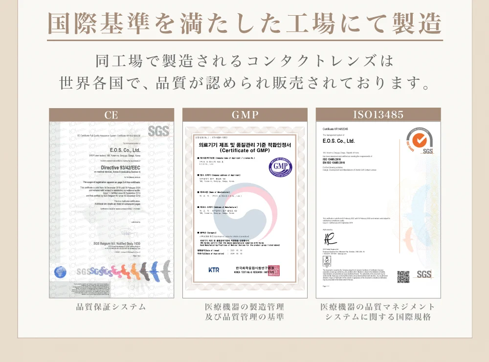 国際基準を満たした工場にて製造)同工場で製造されるコンタクトレンズは世界各国で、品質が認められ販売されております。