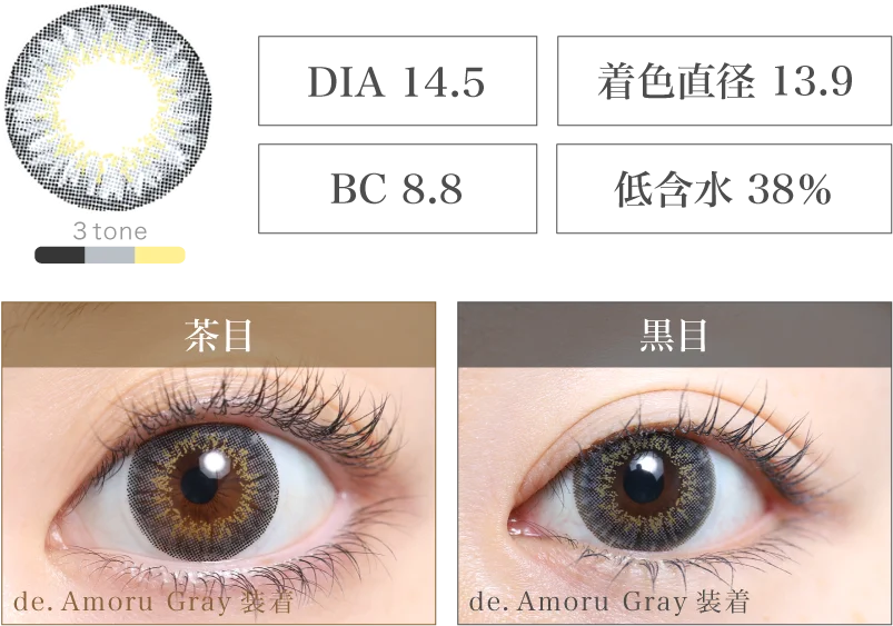 de. Amoru Gray 着画＆スペック