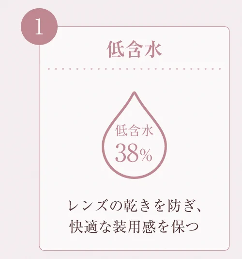低含水)レンズの乾きを防ぎ、快適な装用感を保つ