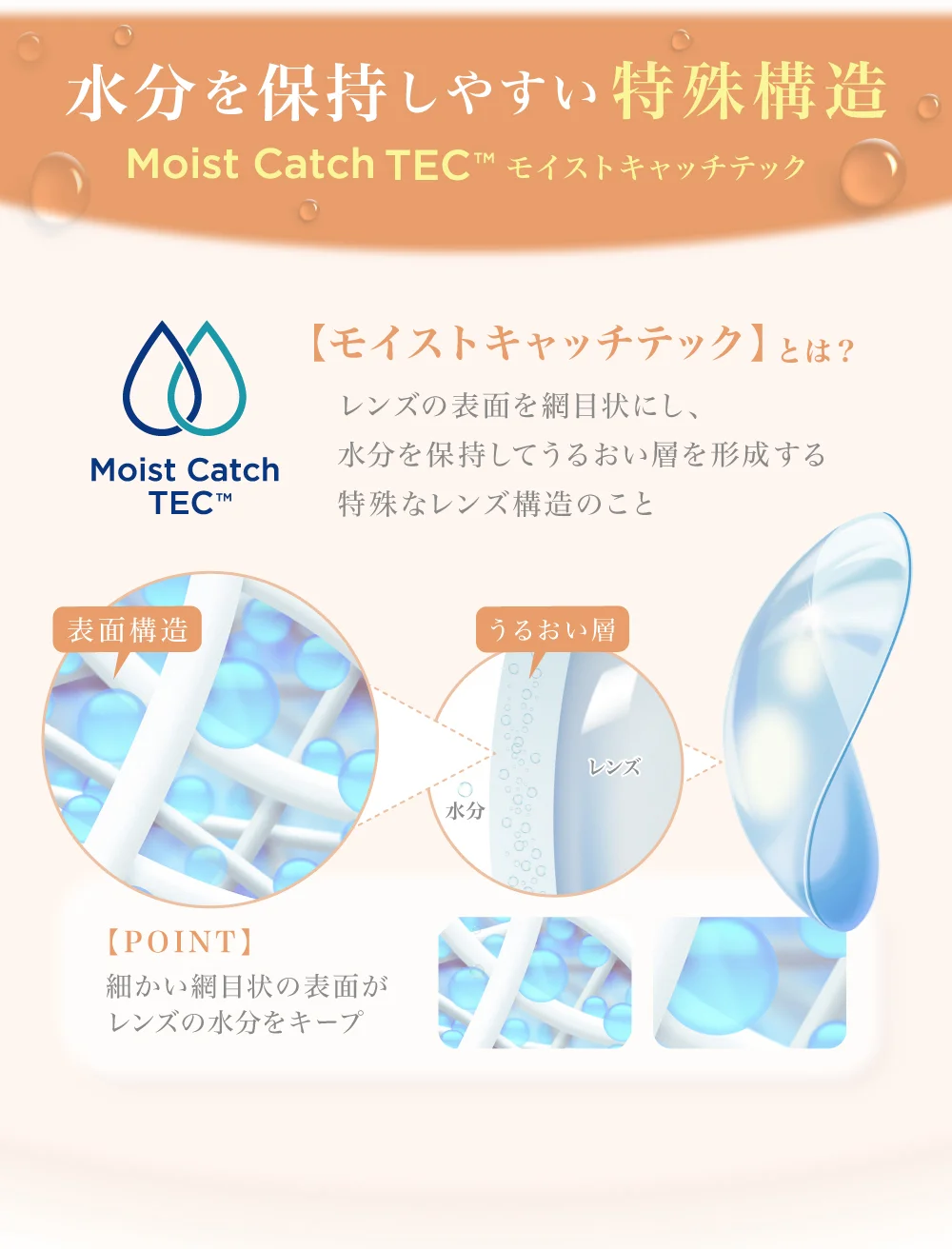 水分を保持しやすい特殊構造