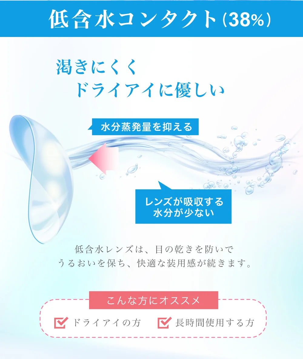 渇きにくくドライアイに優しい