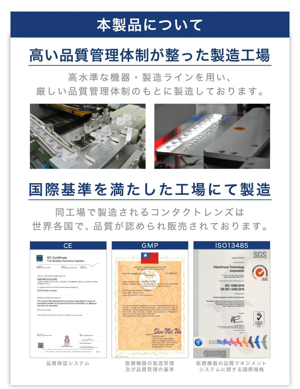 本製品について