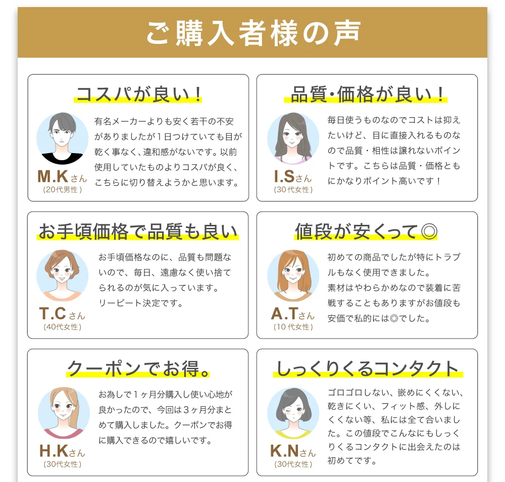 ご購入者様の声