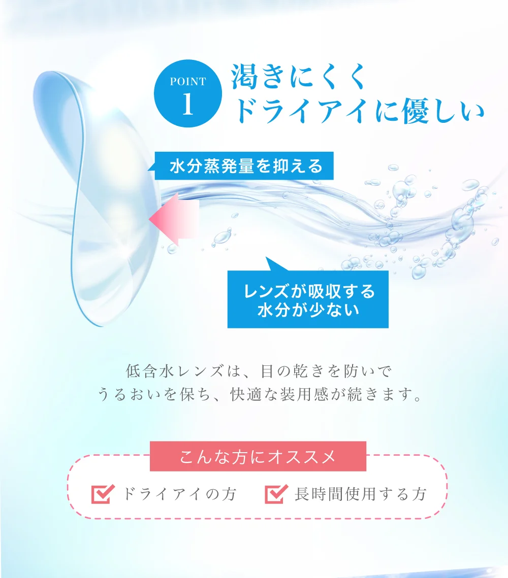 渇きにくくドライアイに優しい