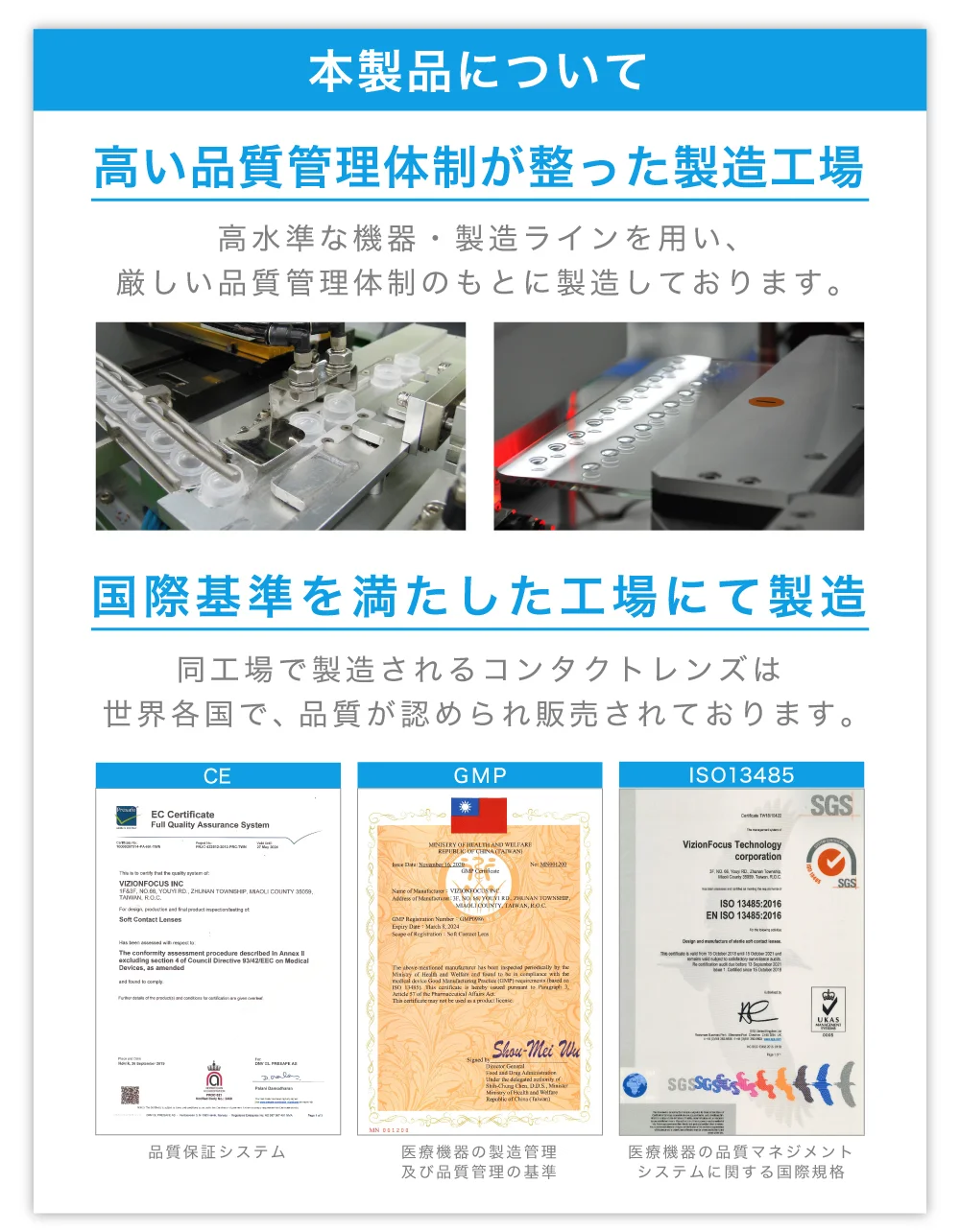 本製品について