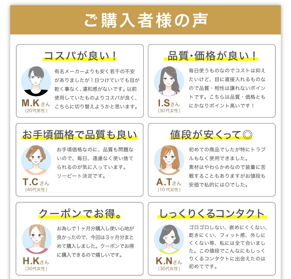 ご購入者様の声