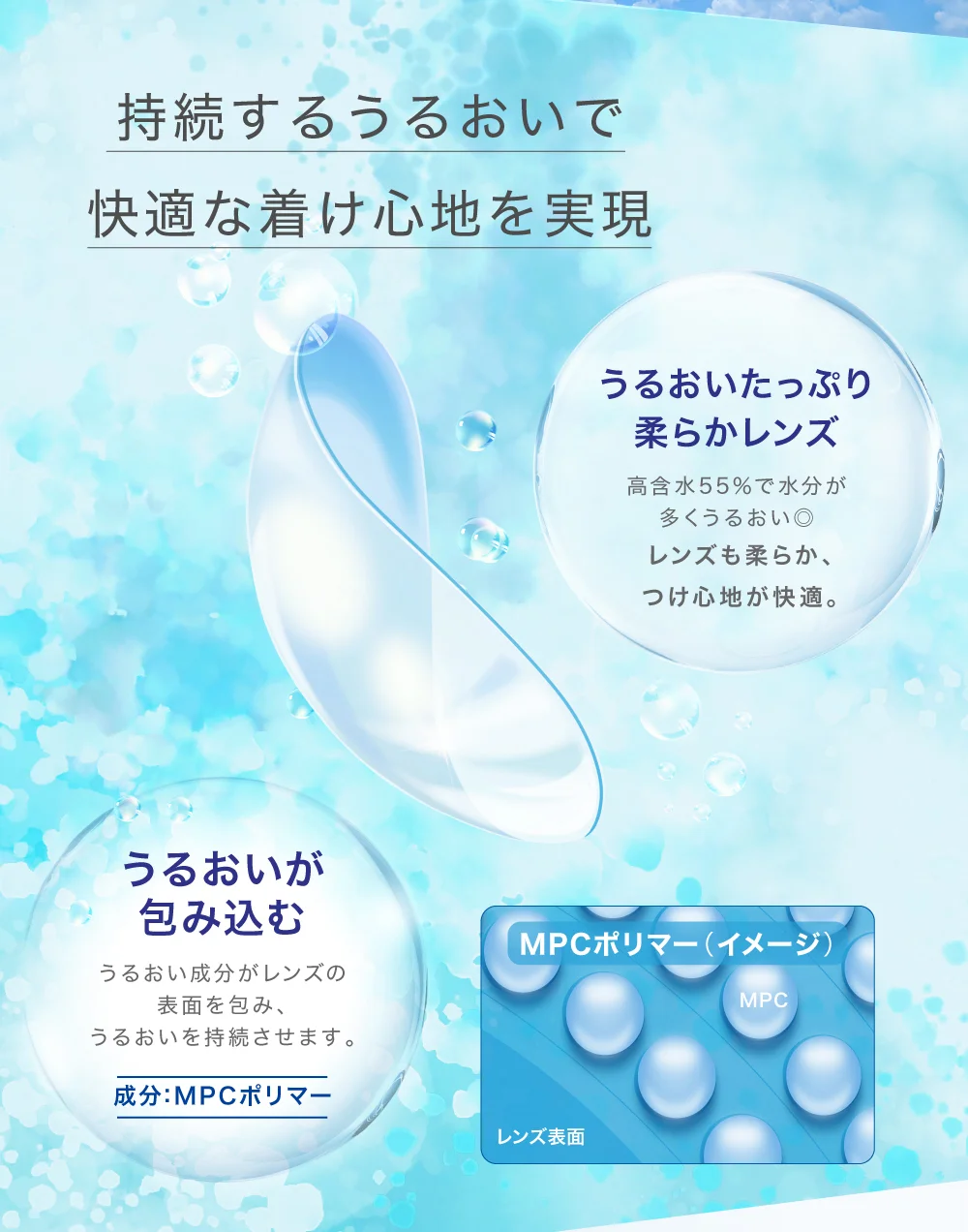 持続するうるおいで快適な着け心地を実現