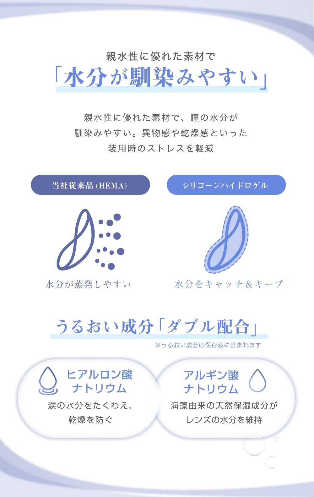 水分が馴染みやす柔らかレンズ
