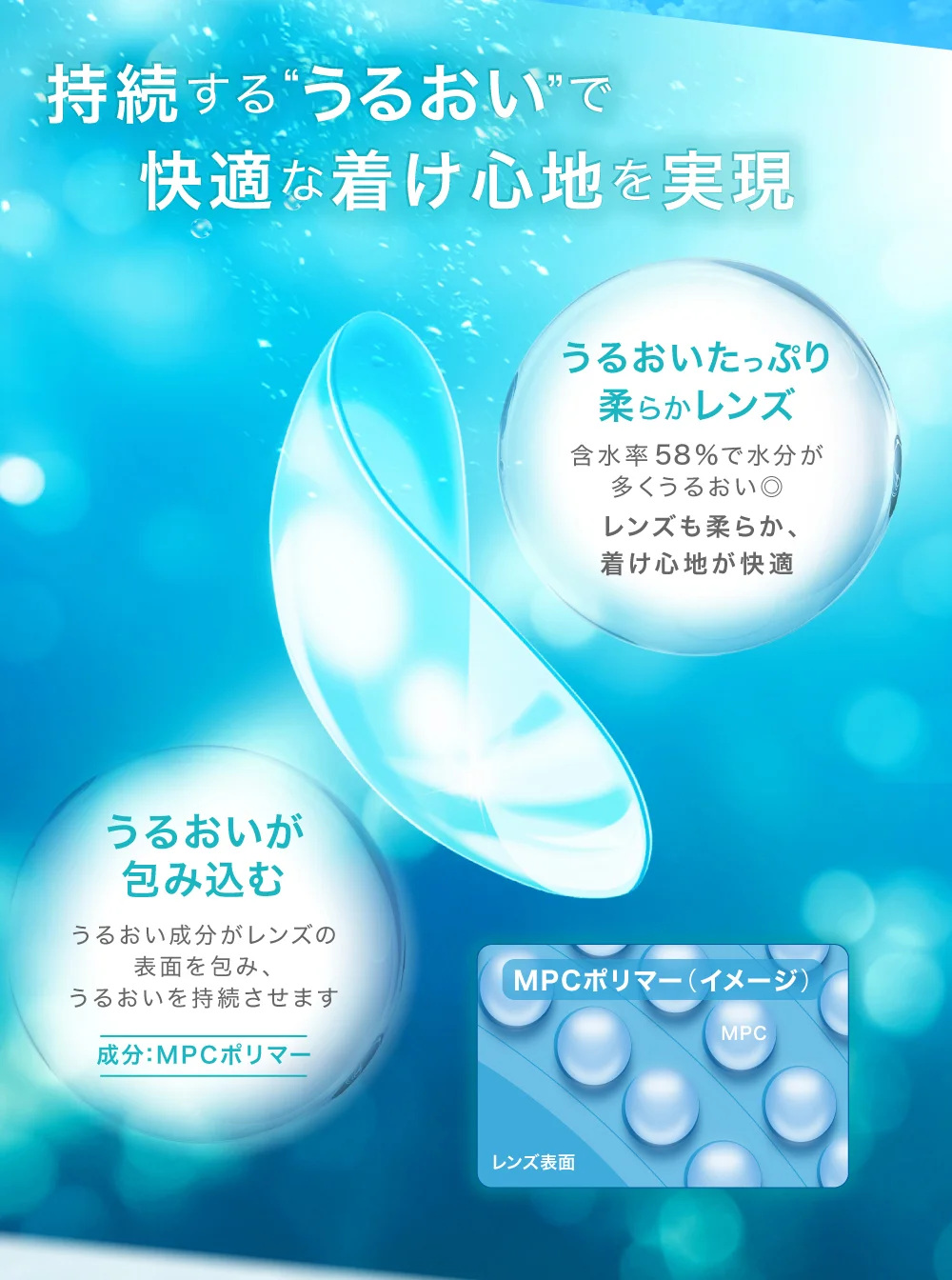 持続するうるおいで快適な着け心地を実現