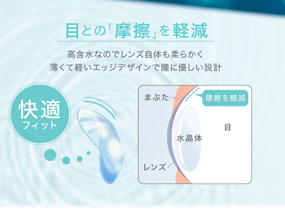 目との摩擦を軽減