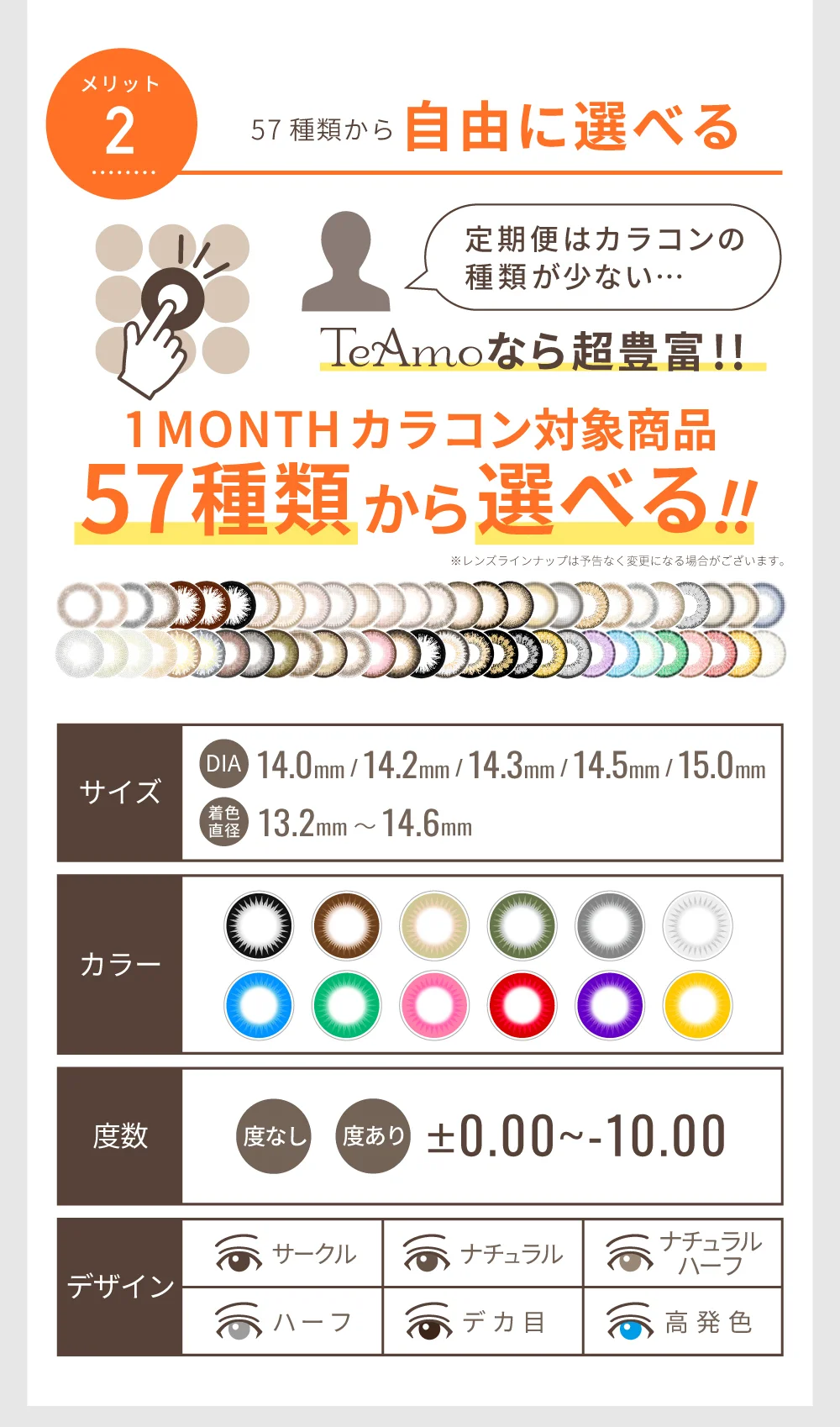 豊富なレンズラインナップ