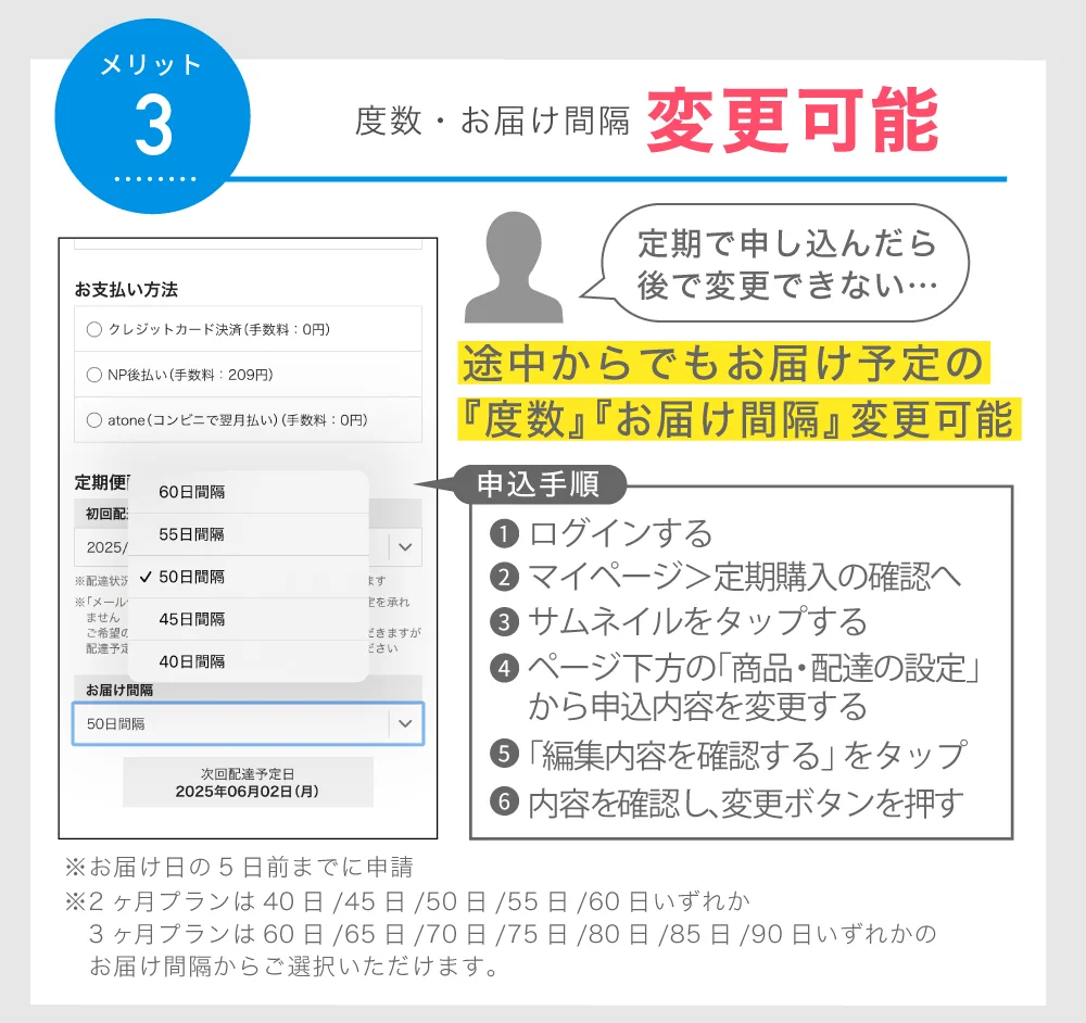 注文内容変更可能