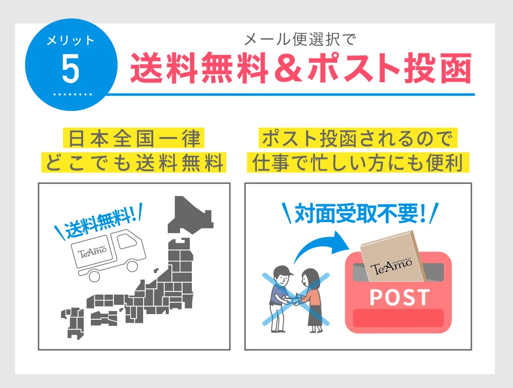 送料無料&ポスト投函