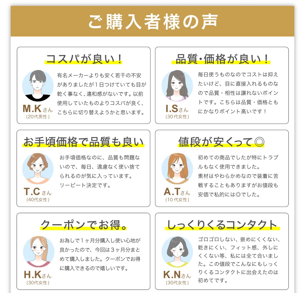 ご購入者様の声