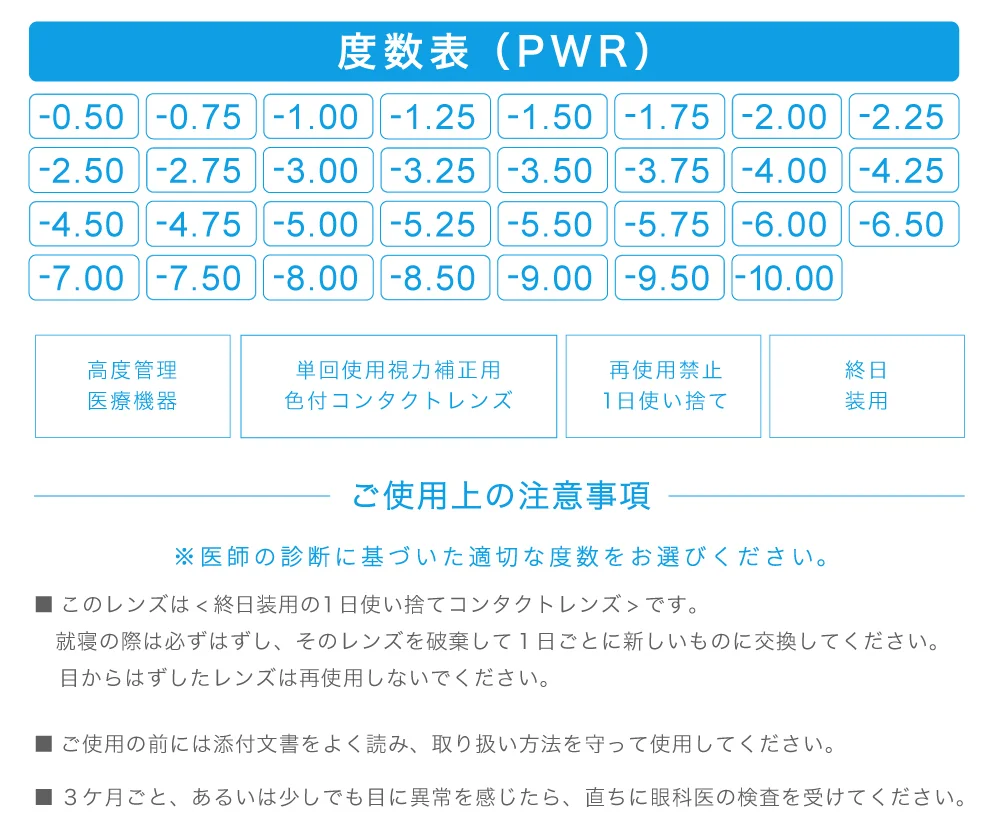 度数表（PWR）※医師の診断に基づいた適切な度数をお選びください。