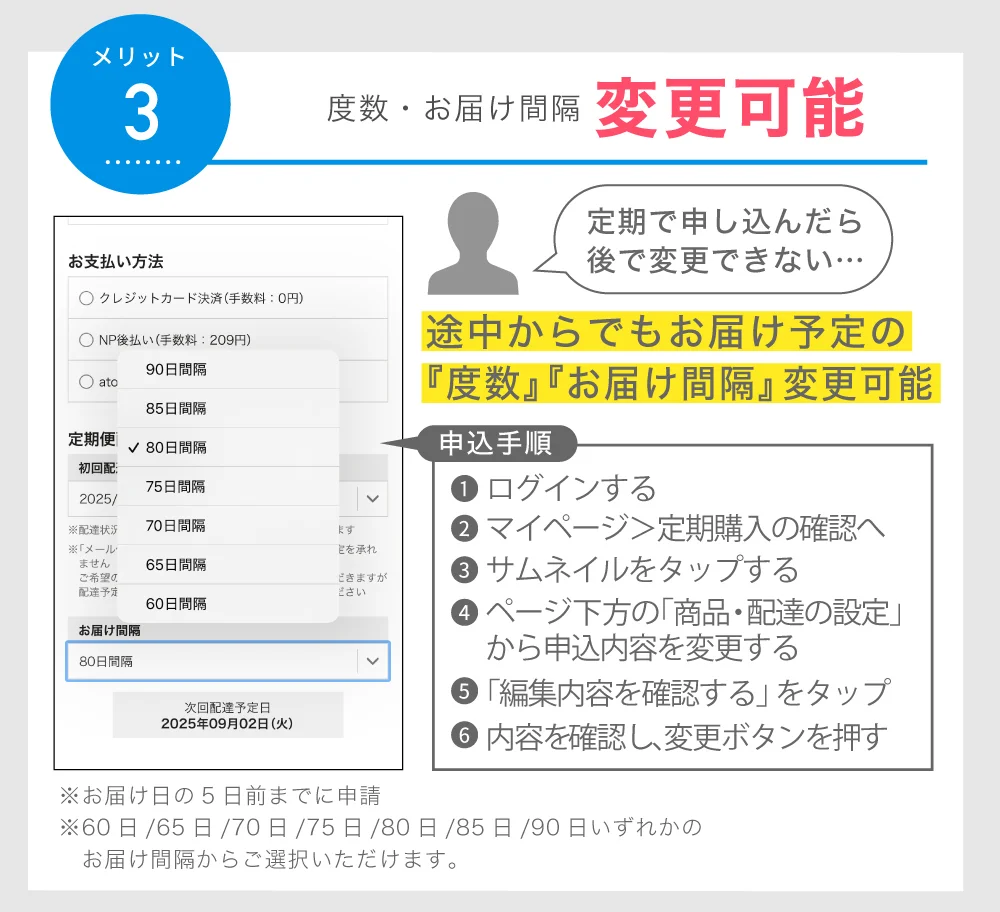 注文内容変更可能