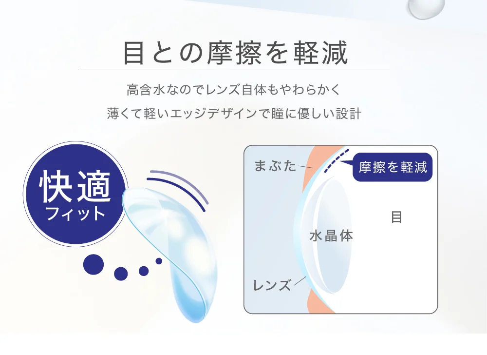 目との摩擦を軽減