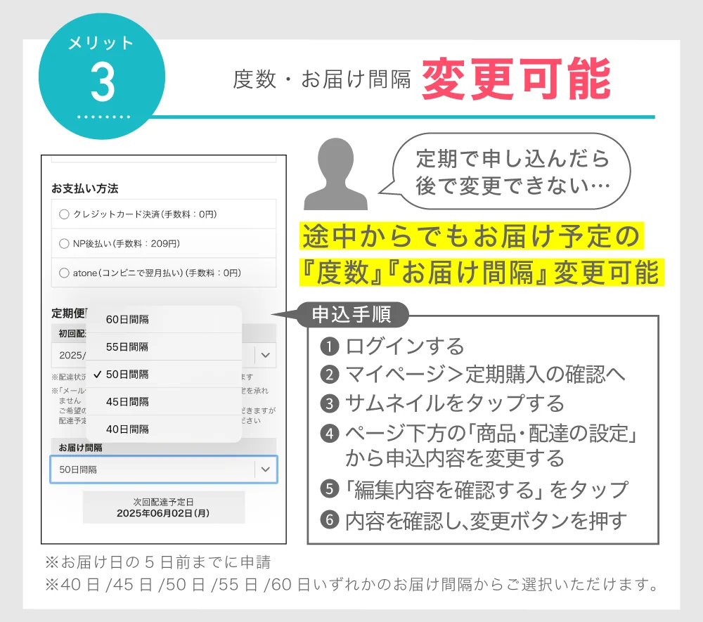 注文内容変更可能