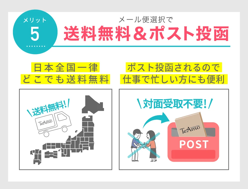 送料無料&ポスト投函