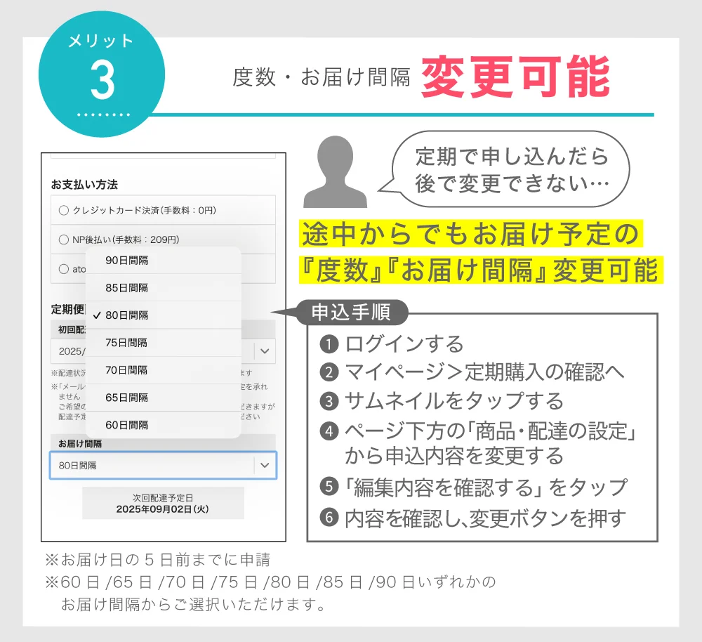 注文内容変更可能