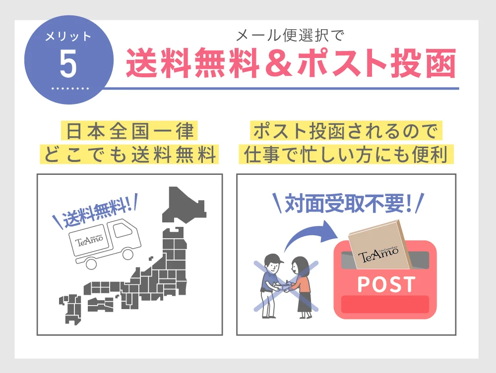 送料無料&ポスト投函