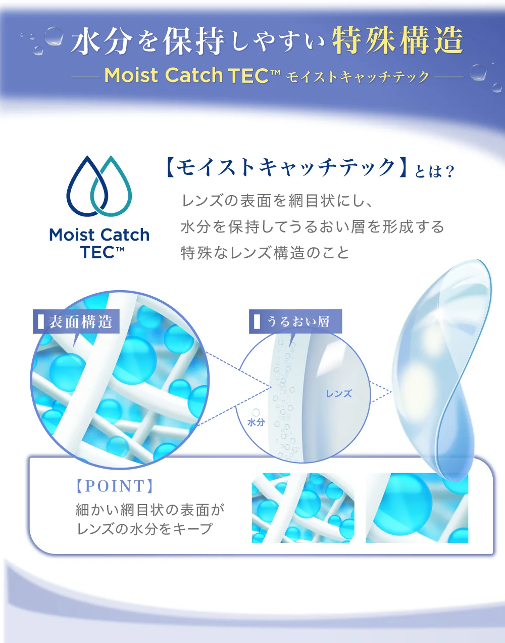 水分を保持しやすい特殊構造