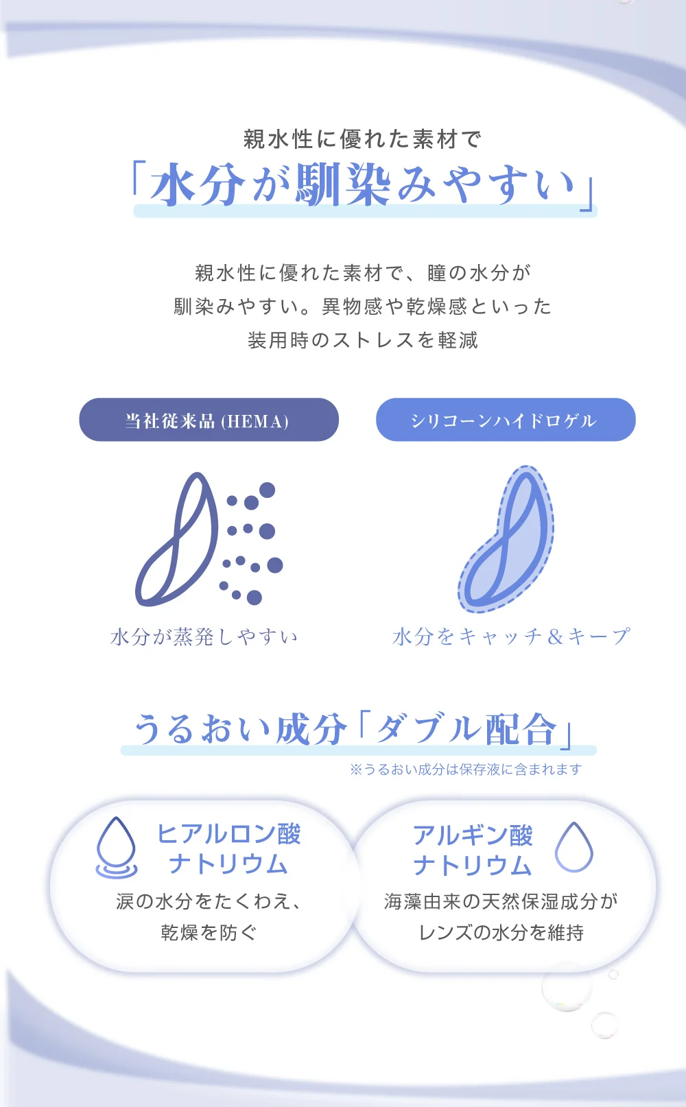 水分が馴染みやす柔らかレンズ