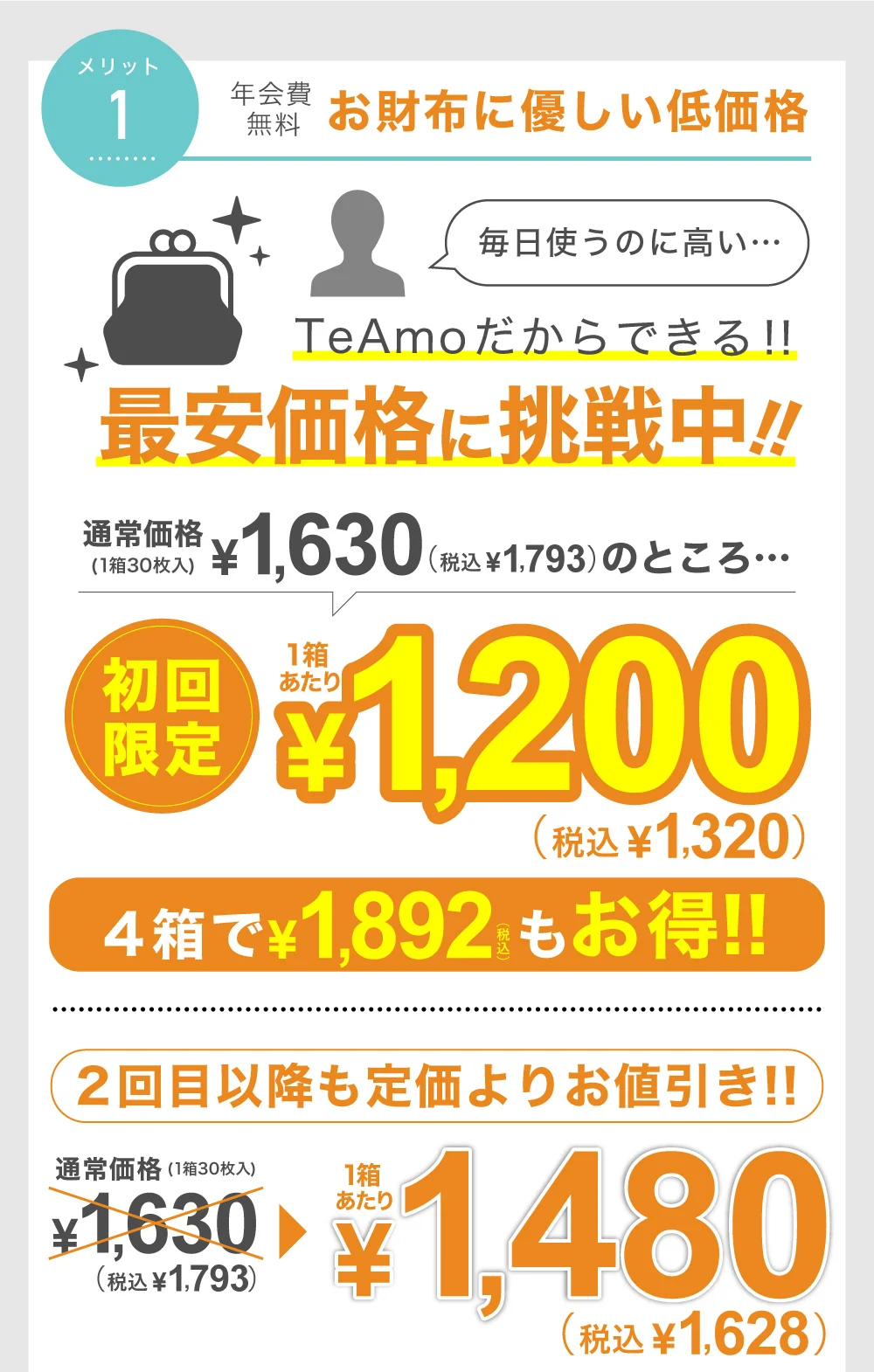 長く続けるほど超激安価格