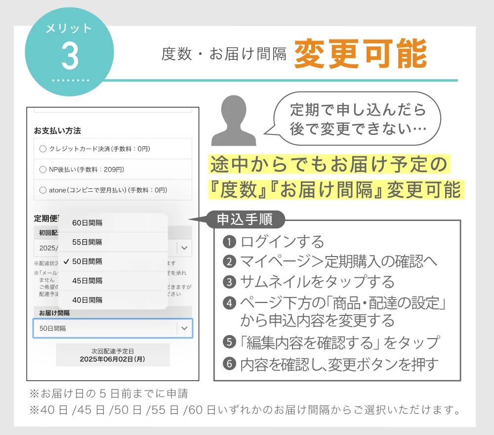 注文内容変更可能
