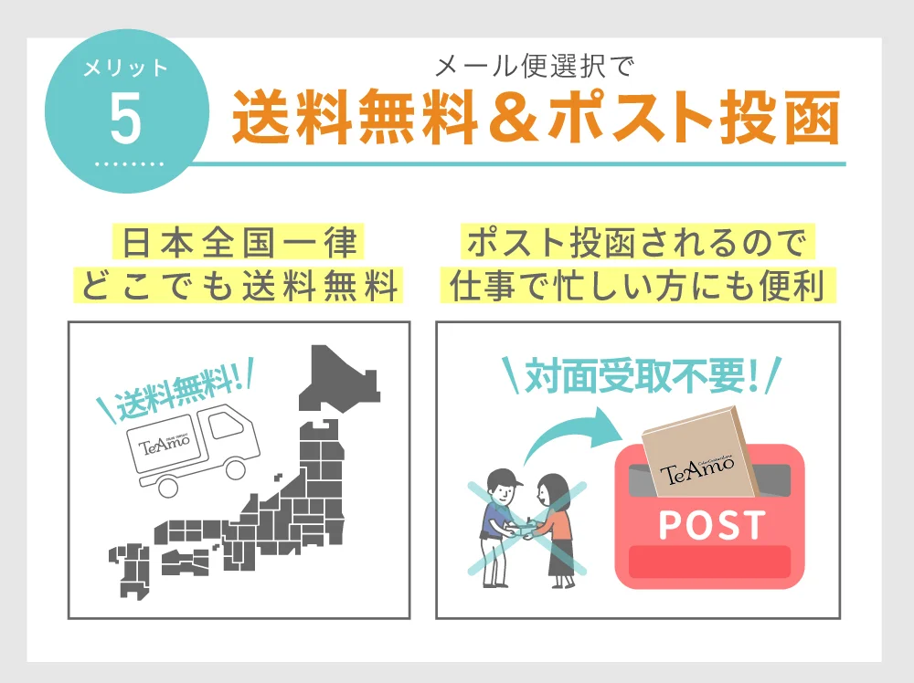 送料無料&ポスト投函